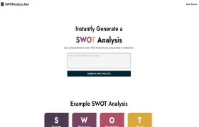 SWOT Analysis gallery image