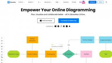 EdrawMax AI