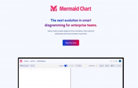 Mermaid Chart gallery image