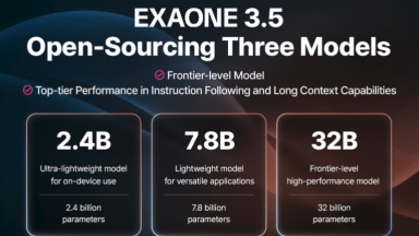EXAONE 3.5