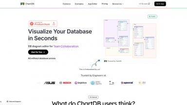 ChartDB