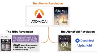 Atomic AI