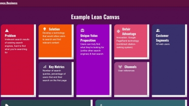 Lean Canvas